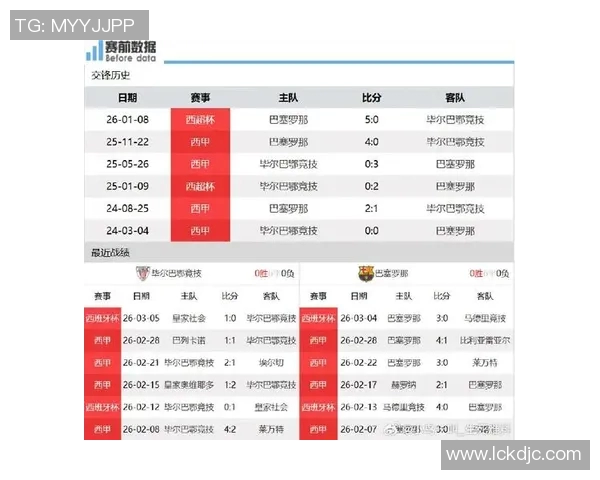 西甲联赛决赛赛程安排与看点聚焦