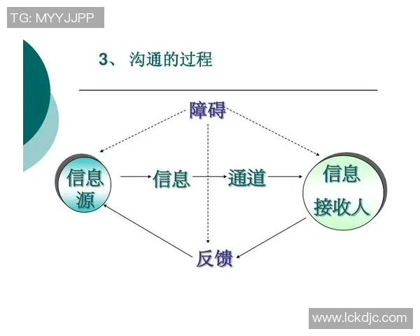 运动英语学习：提升体育词汇与沟通技巧的有效方法与实践